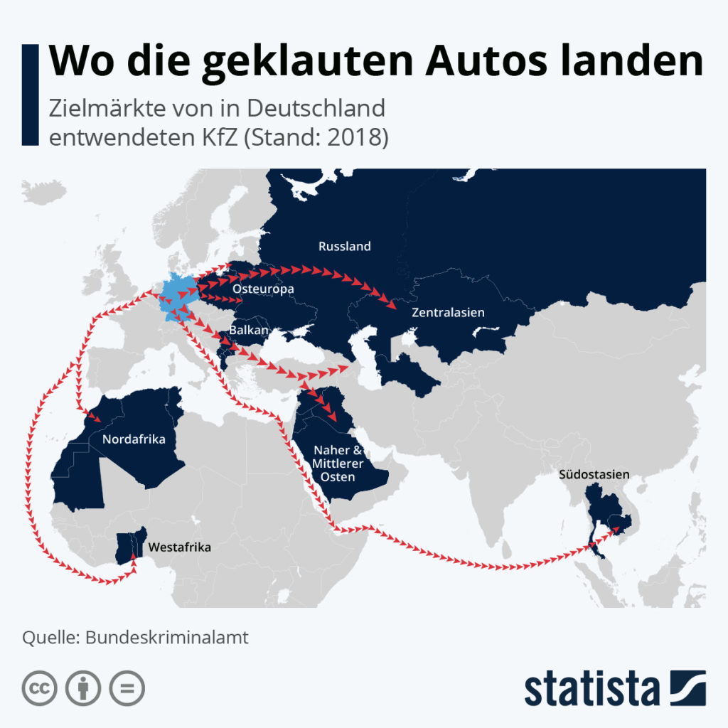 Германия автомобильная держава